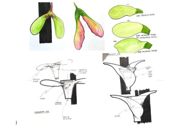 Cánh quạt sản phẩm