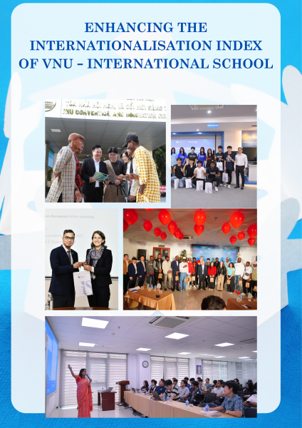 Internationalization Index