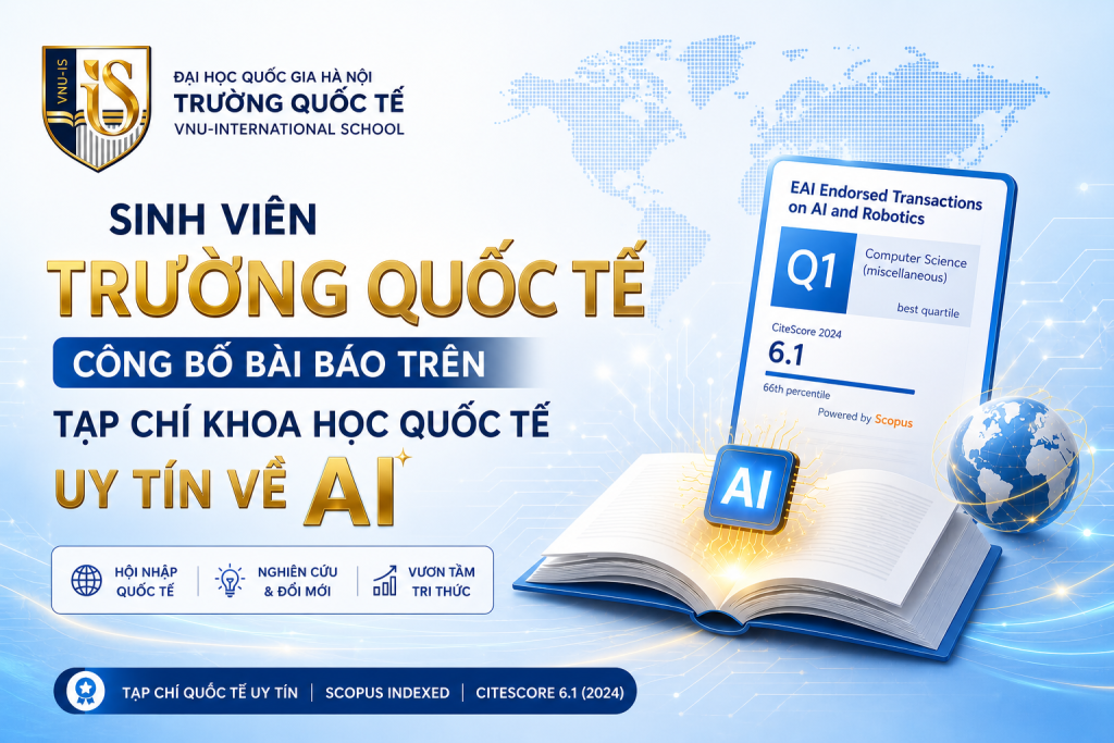 Sinh viên công bố nghiên cứu quốc tế