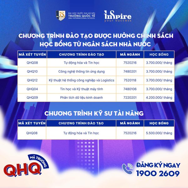 Các chương trình đào tạo được hưởng chính sách học bổng theo Nghị định 179/2026/NĐ-CP