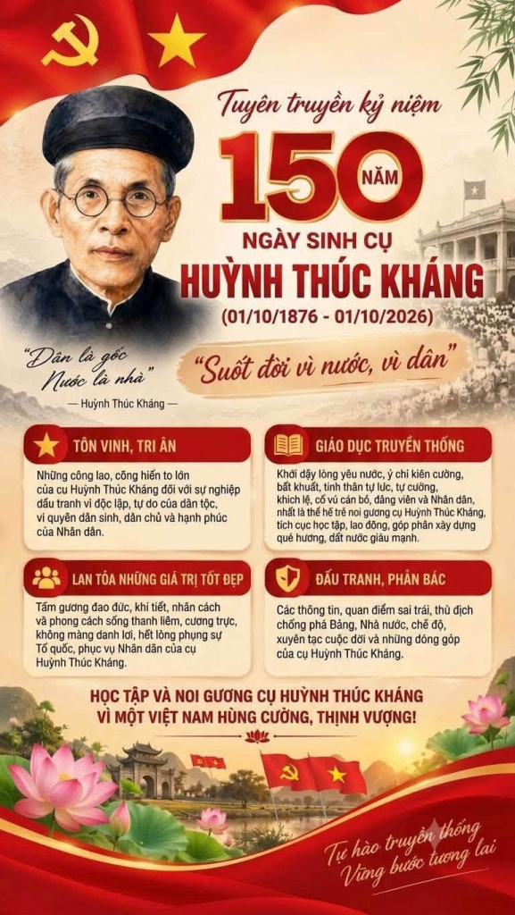 Tấm gương cụ Huỳnh Thúc Kháng