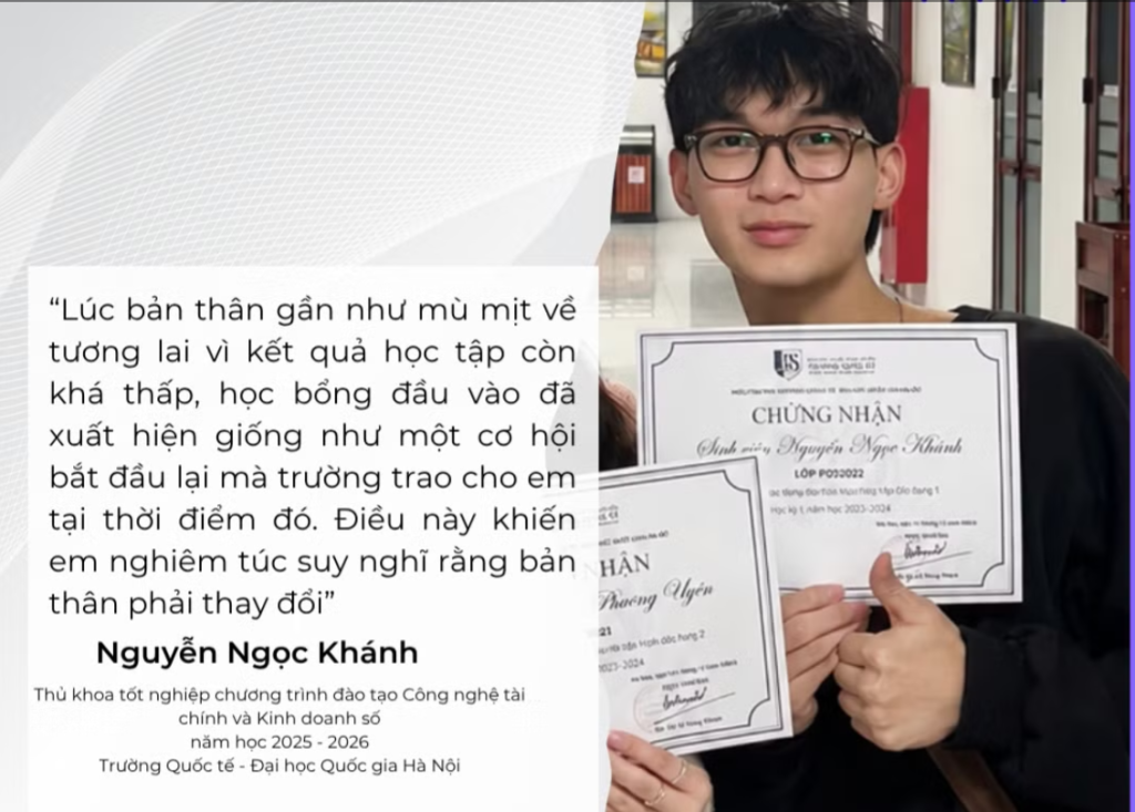 Nguyễn Ngọc Khánh - Thủ khoa Trường Quốc tế VNU